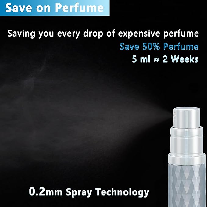 Travel Perfume Atomizer Bottle Refillable - 5ml Leakproof Fragrances Perfume Atomizer, Portable Perfume Sprayer, Perfume Refillable Bottle for Traveling (Gray)