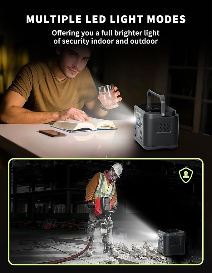 Portable Power Station 330W, Solar Powered Generator with Fast PD Output with 60W Solar Panel, 120V Pure Sine Wave AC Outlet Charging Lithium Battery for Outdoors Camping Travel Home Blackout