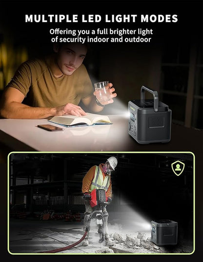 Portable Power Station 330W, Solar Powered Generator with Fast PD Output with 60W Solar Panel, 120V Pure Sine Wave AC Outlet Charging Lithium Battery for Outdoors Camping Travel Home Blackout