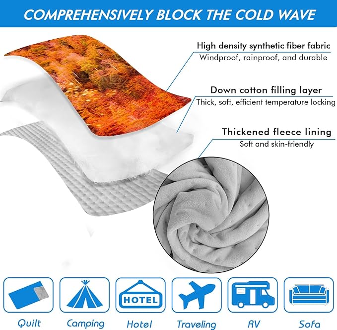 Outdoor Camping Blanket, Warm Thick Blanket with Polar Fleece Packable Down Wearable Camp Blankets with Snap Buttons Soft Puffy Camping Quilt for Cold Weather (Woods, 76'' x 56'')