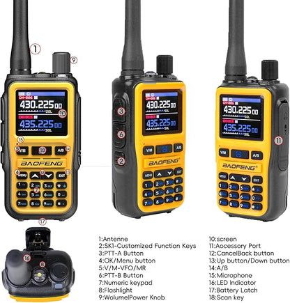 BAOFENG UV5RMINI Two Way Radio NOAA Weather Radio Dual PTT 999CH Survival Radio APP Programming Copy Frequency Ham Radio