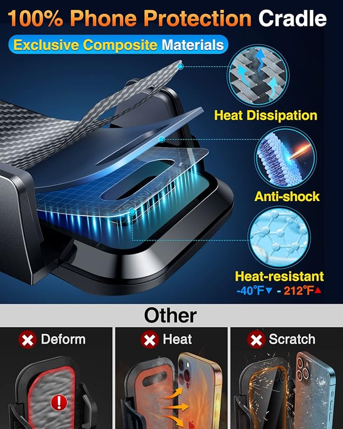VANMASS【85+LBS Strongest Suction & Military-Grade Ultimate Car Phone Mount【Patent & Safety Certs】 Cell Phone Holder Truck for Dashboard Windshield Vent for iPhone 17 Pro Max 16 15 Samsung