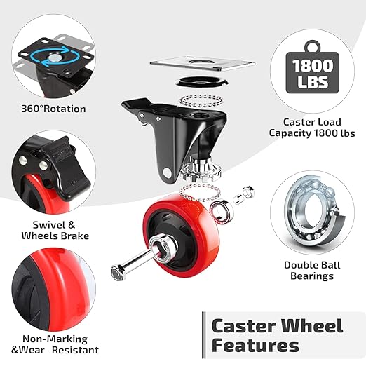 Nefish 4 Inch Industrial Caster Wheels with Brake, Casters Set of 4 Heavy Duty Grade Casters, Non-Marking Polyurethane Wheels, Workbench 1800 Lbs for Cart, Furniture, Shelving (LJ-PC-4IN)