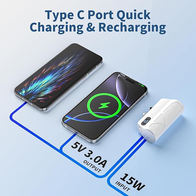 Portable Charger 5000mAh Dual USB C and iOS-Type Connector, Ultra-Compact 20W PD Fast Charging Power Bank for Phone 17/16/15/14/13 Plus,Pro Max, Pad, Samsung Galaxy S25 S24 S23 Android (White)