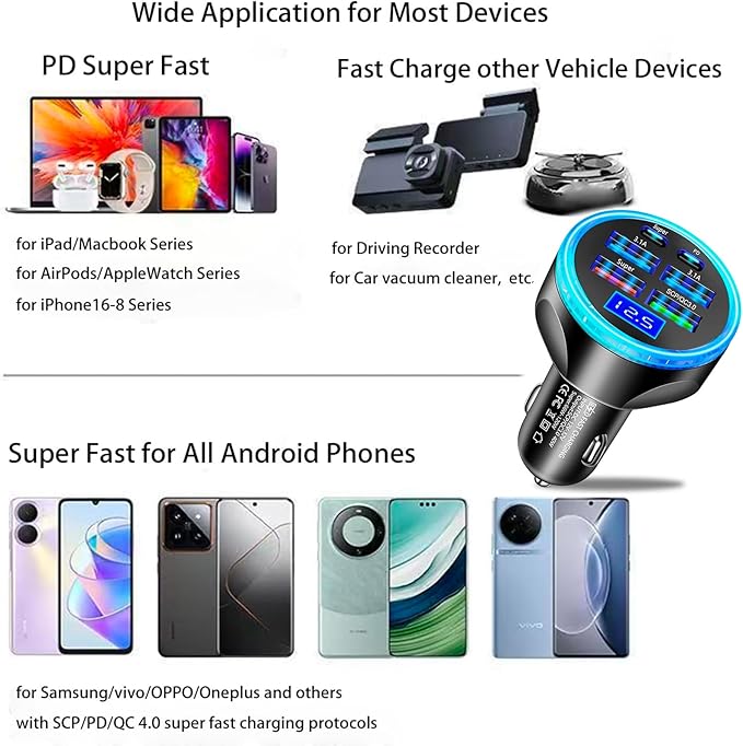 Full PD 30W Multi Port USB C Car Charger Adapter 6 in 1 with Voltage Display, PD4.0/QC4.0/PPS/AFC Super Fast Charging Cigarette Lighter Adapter with Volt Meter for MacBook iPhone Galaxy Android Phones