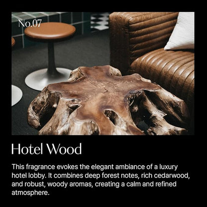 hetras Textile Perfume | Hotel Wood - Luxurious Forest Scent | Long-Lasting Subtle Fragrance Wrinkle Release Spray | Travel-Size Linen Freshener | Made with Natural Essential Oils, 2.7 fl. oz.