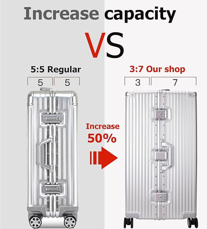 feilario 30in Super Large Captain Aluminum Frame Hardside Spinner Wheels Luggage, Removable Wheels Zipperless Checked Suitcase with Cup Holder/Phone Holder