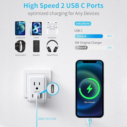European Travel Plug Adapter Kit, VINTAR International Plug Adapter with 3 USB Ports (2 USB C, 3.4A) 2 American Outlets, Type L,C Detachable Attachments, Adapter for US to Chile Germany France Italy