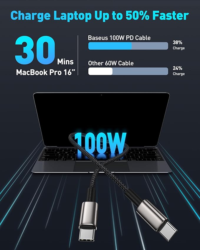 Baseus USB C Cable 100W 70W Universal Travel Adapter with Retractable Cable