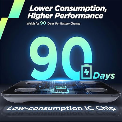 RunStar Smart Scale for Body Weight and Fat Percentage, High Accuracy Digital Bathroom Scale with Large Display for BMI Heart Rate 22 Body Composition Analyzer Sync with Fitness App 400lb