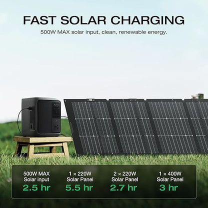 EF ECOFLOW Solar Generator DELTA 3 1000 Air with 220W Solar Panel, 960Wh LiFePO4 (LFP) Battery, 500W AC Output Portable Power Station for Home Backup Power, Camping & RVs