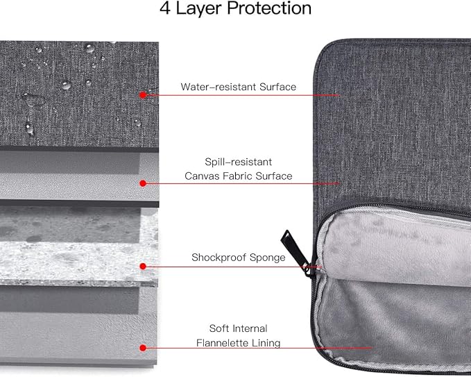 14 Inch Laptop Sleeve Case for Acer Chromebook 314/ Plus/Aspire Go, HP Chromebook 14, ASUS Lenovo Dell Carrying Bag, Space Grey