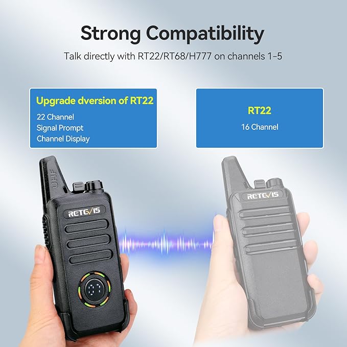Retevis RT22S Walkie Talkies for Adults, 2 Way Radio with Earpiece, Channel Display, Rechargeable, Portable FRS Two-Way Radios, Mini Compact, for Hospitality Church School Retail Restaurant (10 Pack)