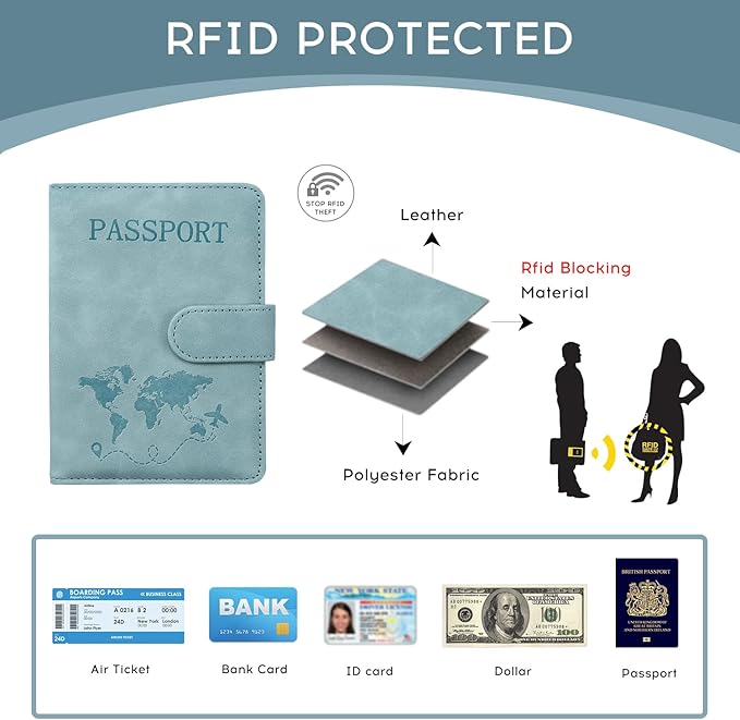 ILIYAH-Passport Cover-Passport Holder Travel Wallet-RFID Blocking Passport Case Travel Accessories Card Holder Wallet Unisex Travel Gifts(Blue)