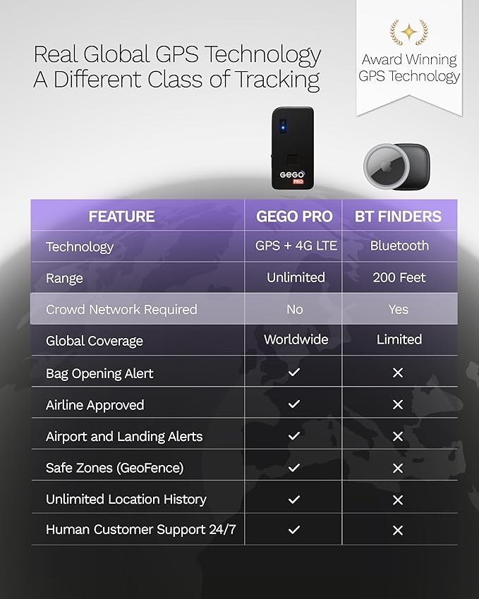 GEGO PRO – GPS Luggage Tracker Designed for Travel, Real-Time Global Tracking for Bags & Gear, Bag-Opening Alert, Worldwide Coverage, 4G LTE Connectivity, No BT Limits (Subscription Required)