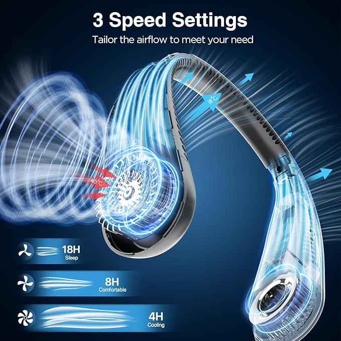 Hotsales Neck Fan, Hands Free Bladeless Neck Fans Portable Rechargeable, 6000 mAh Battery Operated Wearable Personal Fan, Cooling Neck Fan, 3 Speeds, USB Fan Gifts for Men, Women, Travel, Outdoor