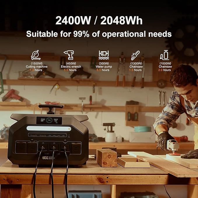 IEE 2400W/2048Wh Solar power station,P2400 Solar Generator(5000W Peak) With 100W Solar Panel,1800W Super Fast Charging,APP Control Emergency Power Station for Home, Camping, Power Outages