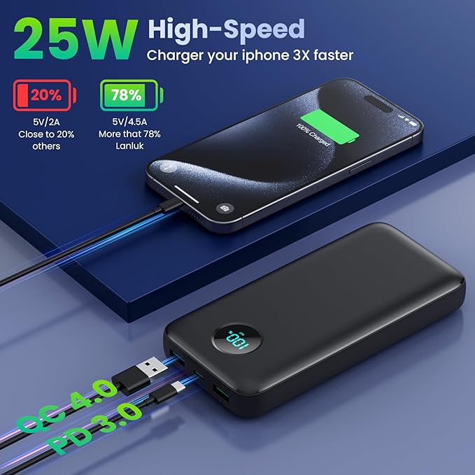Portable Charger PowerBank 40,800mAh with Built-in Cables,25W PD Fast Charging +QC 4.0 Quick Phone Charging Power Bank, Travel Essential Charger Battery Pack for iPhone 17/16/15 Android Galaxy etc