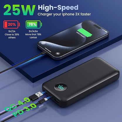 Portable Charger 40,800mAh Power Bank,25W PD QC 4.0 Fast Charging Portable Phone Charger with Built-in Cables,LCD Display USB C Travel Essentials Battery Pack for iPhone 17/16/15/14,Android Samsung