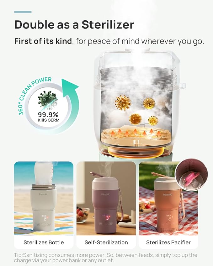Papablic Pro Portable Bottle Warmer — 115W Fastest Heating, Built-in Sterilizer, 8 Feeds per Charge, 5 Temp Settings + Keep Warm, for Breastmilk & Formula, Mint Green