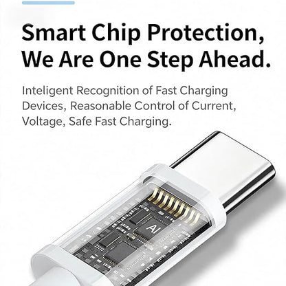 USB Cable PD Fast Charger (USB A to C Braid Green),Phone Data Cable, Fast Charging Cable, 39-inch, Density-Mixed Braided Body, Compatible with Almost All Type-C Devices.