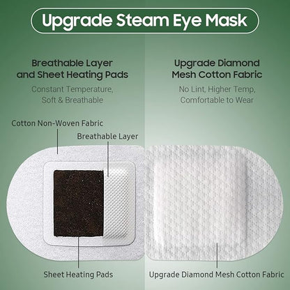 20 Packs Steam Eye Mask, Heated Eye Mask Warm Compress for Eyes, Disposable Self Heating Steam Mask Sleep, Spa, Travel Essentials & Relaxation Gifts for Women, Stocking Stuffers (Tea Tree)