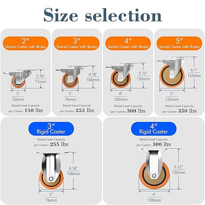 3" 304 Stainless Steel Rigid Caster, Set of 2 - Industrial Fixed Anti-Corrosion Wheel (No Brake) for Hospital, Restaurant, Furniture