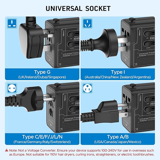 Universal Travel Adapter 30W GaN, KEY POWER All-in-One International Power Adapter with 2 USB-C & 1 USB-A, Worldwide Plug Converter for EU/US/UK/AU in 200+ Countries