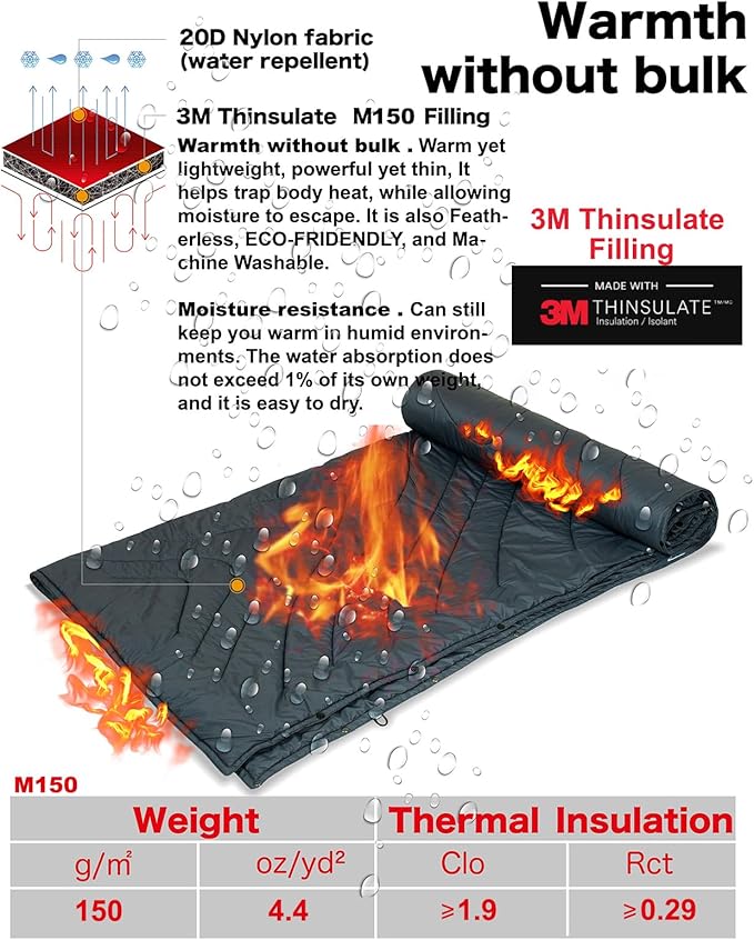 iClimb 3M Thinsulate Insulation Warm Camping Blanket Ultralight Compact