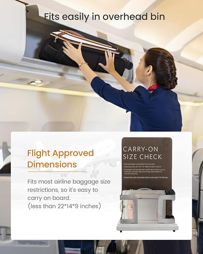 LOVEVOOK 4 Pcs Carry On Luggage 22x14x9 Airline Approved 20 Inch Underseat Carry on Suitcase for Women Men Softside Travel Luggage with Spinner Wheels and TSA Lock