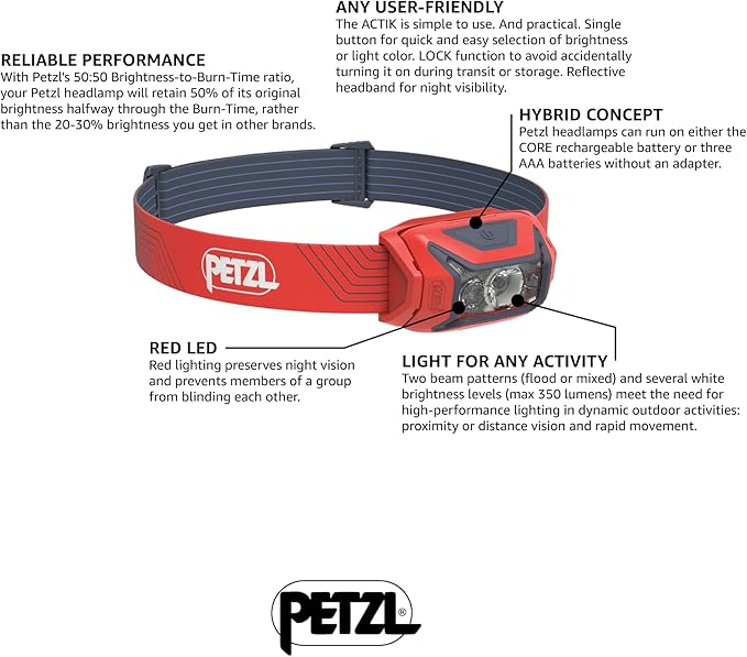 PETZL ACTIK Headlamp (450 Lumens) with Multi-Beam and Red Light - Red (Classic)