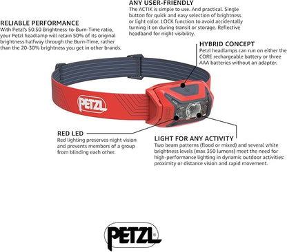 PETZL ACTIK Headlamp (450 Lumens) with Multi-Beam and Red Light - Red (Classic)
