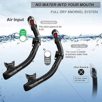 Snorkeling Gear for Adults,Dry-Top Snorkel Mask Set with Tempered Glass,Anti-Fog & Anti-Leak Panoramic Swim Mask,Adjustable Snorkel Kit with Carry Bag for Scuba Diving,Swimming,Travel