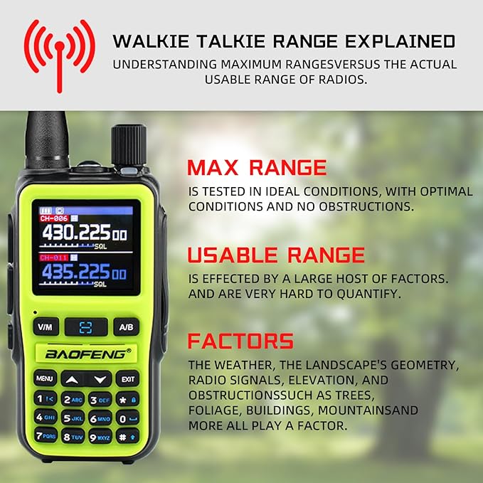 BAOFENG UV5RMINI Two Way Radio NOAA Weather Radio Dual PTT 999CH Survival Radio APP Programming Copy Frequency Ham Radio