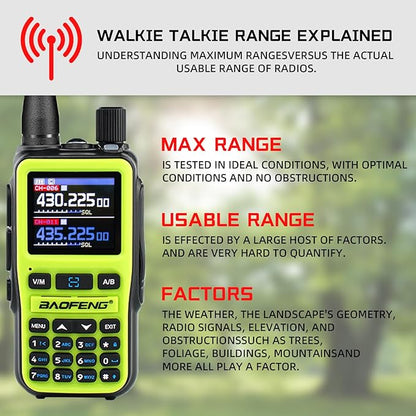 BAOFENG UV5RMINI Two Way Radio NOAA Weather Radio Dual PTT 999CH Survival Radio APP Programming Copy Frequency Ham Radio