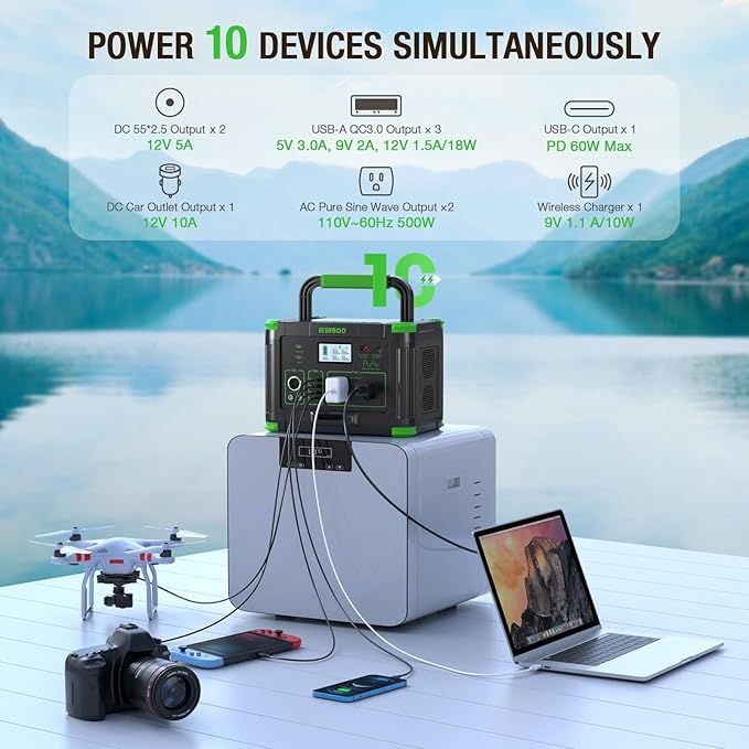 500W Power Station