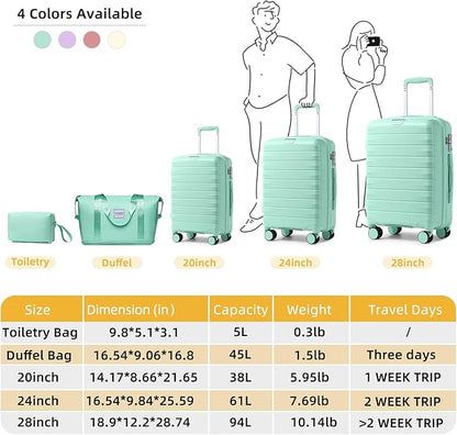 LARVENDER Luggage Sets 5 Piece with Duffel Bag Expandable(Only 28 inch) Hardside PP Carry On Luggage with 360° Spinner Wheels TSA Lock Luggage Sets for Women, Seafoam Green