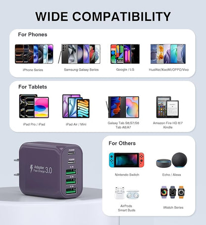 60W 2-Pack USB C Wall Charger Block, 5-Port C Charger Fast Charging Block PD Power Adapter +QC 3.0 Multiport Type C Box Brick Cube USB A Wall Plug for iPhone 14/15/16/17 Pro Max,Samsung Galaxy(Purple)