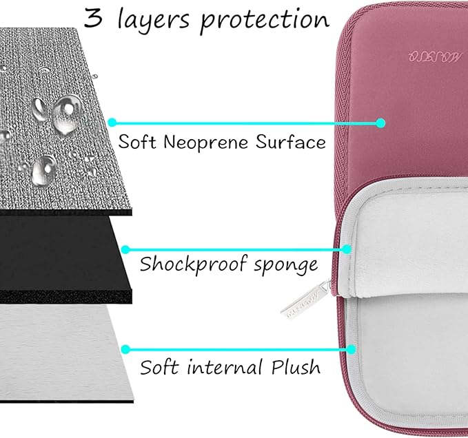 MOSISO Laptop Case 13.3 inch, 13-13.3 inch Laptop Sleeve Bag Compatible with MacBook Air/Pro 13/Pro 14 M5 M4 M3 M2 M1, HP Dell ASUS Lenovo, Neoprene Computer Sleeve Bag with Small Case, Dusty Rose