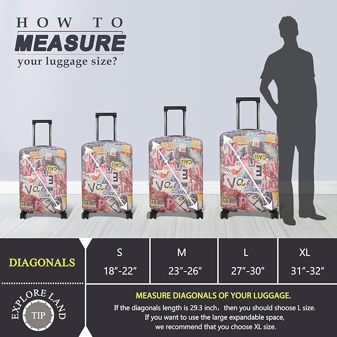 Explore Land Travel Luggage Cover Suitcase Protector Fits 18-22 Inch Case (Retro Pictorial, S)