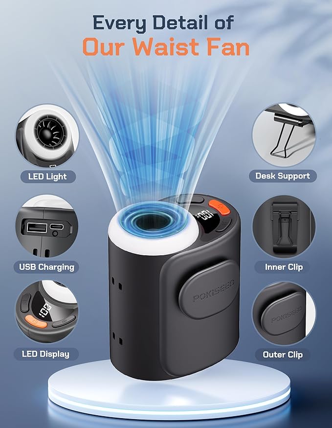 Rugged Portable Fan, 10000mAh Rechargeable Battery, 40H Runtime, 5-Speed Turbo Cooling, Hands-Free Multi-Position Design for Construction, Jobsite, Warehouse, Farm, Camping(Black)