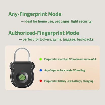 2026 Upgrade Smart Fingerprint Padlock - Keyless Lock with High-Resolution Sensor, 0.5s Unlock, 365-Day Battery, USB Emergency Key for Gym Lockers, Luggage, Backpacks & Gates(Black)