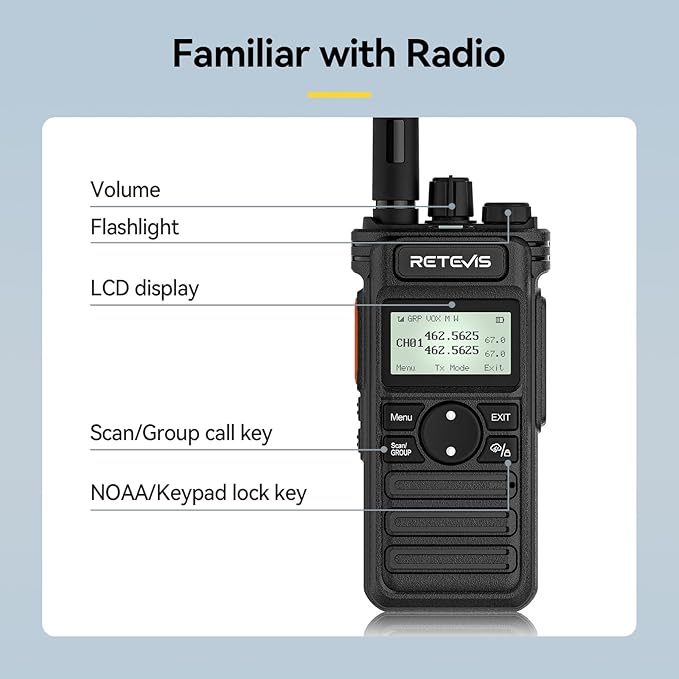 Retevis RT86S 2 Way Radio Long Range, High Power Walkie Talkie with LCD Screen, GMRS Two Way Radio with 2600mAh, NOAA, for Camping Off-Road Hunting(2 Pack)