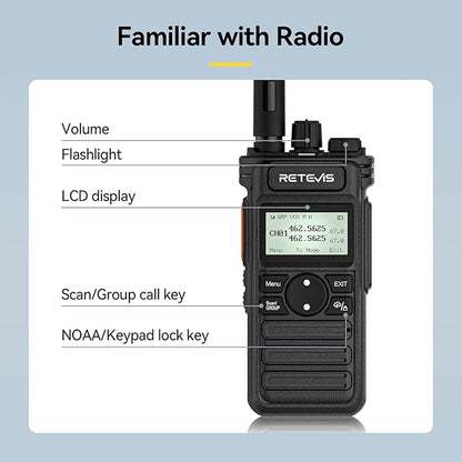 Retevis RT86S 2 Way Radio Long Range, High Power Walkie Talkie with LCD Screen, GMRS Two Way Radio with 2600mAh, NOAA, for Camping Off-Road Hunting(2 Pack)