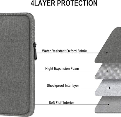 Laptop Sleeve 14 Inch, Shockproof Protective Traveling Computer Cover, Water Resistant Portable Laptop Carrying Bag Compatible for Lenovo, HP, Dell, Asus, MacBook Air/Pro, Gray