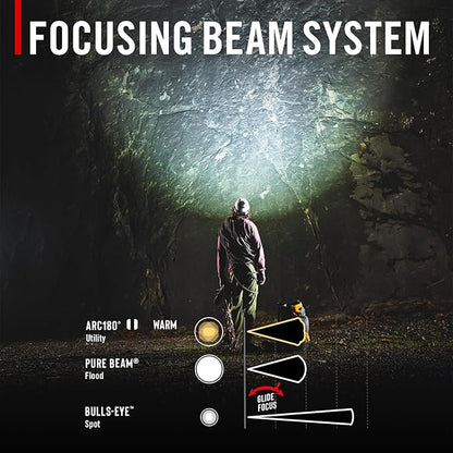 Coast FL97R Voice-Controlled 1200 Lumen Rechargeable LED Headlamp with Pure Beam® Spot & Flood, ARC Lighting, Red & Green Color Modes, Glide Focus™ Radial Arm Dial and USB-C Charge Port, Desert