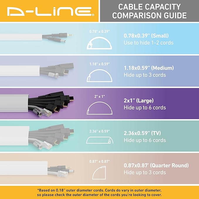 D-Line Half Round Cord Hider, Patented Cable Cover, Hide TV Wall Mount Wires, Raceway for Cords, Decorative Wire Covers, Paintable, Adhesive, 2X 2in W x 1in H x 39in L, Wood-Effect