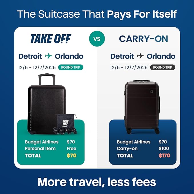 Take OFF Luggage Personal Item 3.0 – 18x14x8 Underseat Carry On with Removable Wheels – TSA Lock, Hardshell Suitcase – Fits Tight Airline Size Rules – No-Fee Lightweight Travel Bag