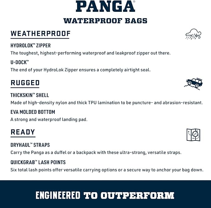 YETI Panga 28 Airtight Waterproof Submersible Backpack, Wetlands Camo
