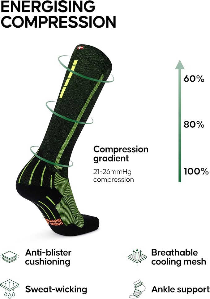 DANISH ENDURANCE 21-26 mmHg Compression Socks | Graduated Support & Faster Recovery | Running & Travel | Unisex 1 Pack